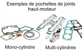 Kit joints de rechange du kit 056013 pour derbi 50 2006