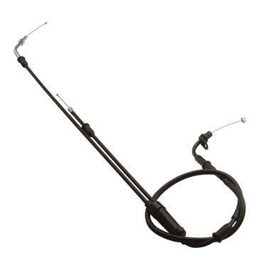 Câble de gaz GPR