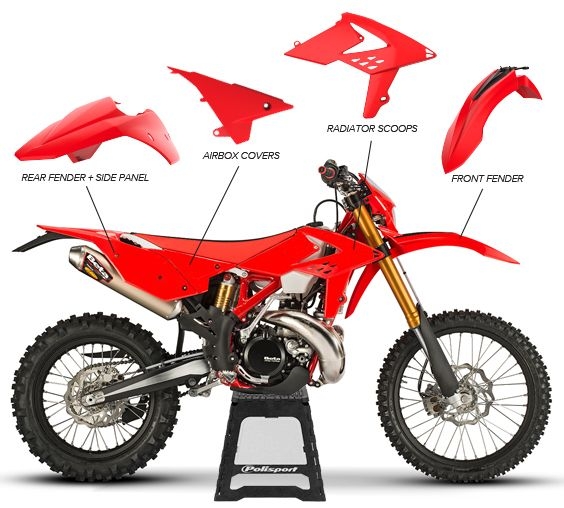 Kit plastique Polisport Beta 525 RR 2013 (rouge origine 15-16)