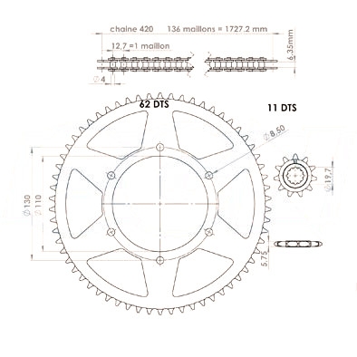 Kit chaîne Afam pas 420 11X62 CPI 50 SM 06--09