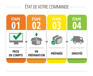 Etat_de_votre_commande.png