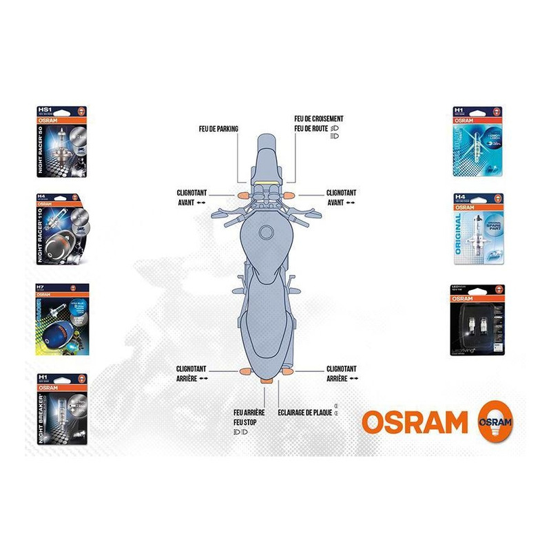 Kit Ampoule Osram Honda CBF 125 09-14