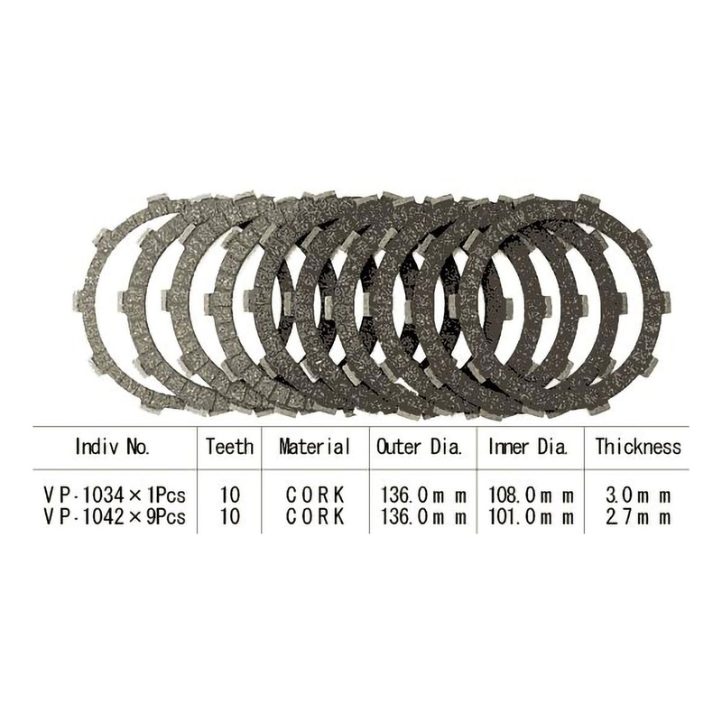 Kit disques d'embrayage garnis Kyoto Honda CBR 900 RR 96-97