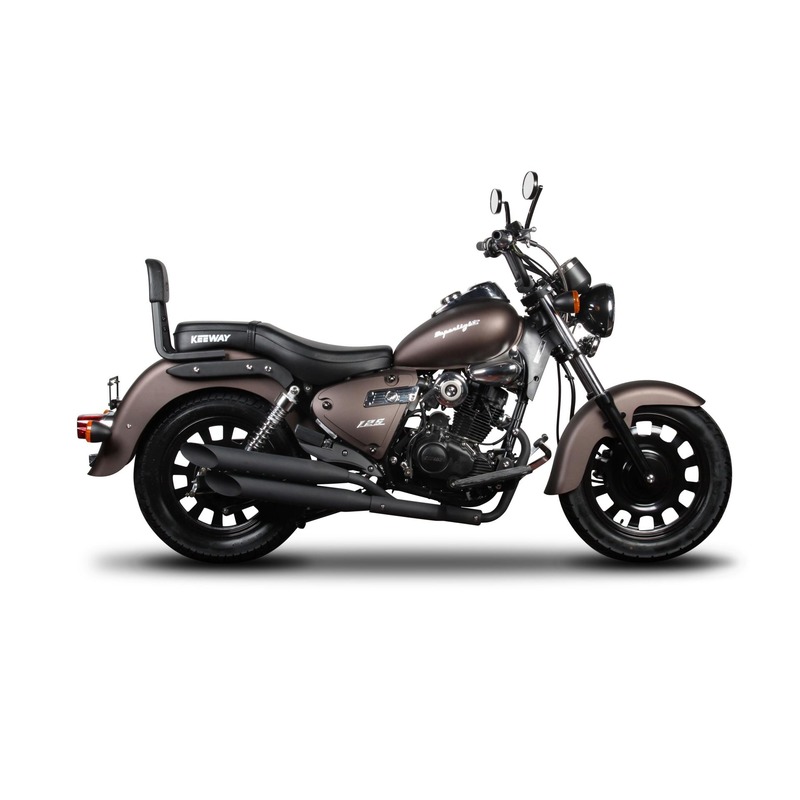 Sissybar Shad Keeway 125 Superlight 15-20