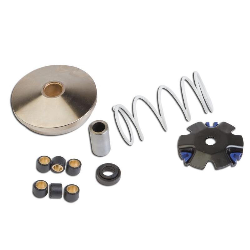 Variateur CPI, Keeway